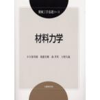  материал динамика маленький . гарантия . самец /( другой ) работа 