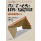  проект человек . необходимый материал. основа знания только это. ..... хочет механизм материал. знания . данные рука .. самец / работа рис гора ./ работа 