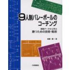 9 человек система волейбол. Coach ng реальный битва данные из .... поэтому. технология * битва . лес глициния . один / работа 