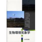  живое существо окружающая среда метеорологические явления .... один /. кисть человек представитель 