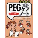 ....PEG(..) уход * Note холм рисовое поле ../ редактирование 