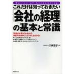  только это. ..... хочет [ фирменный учет ]. основы . здравый смысл [ учет. работа ]....., фирменный деньги. ..., все понимать!. гарантия ../ работа 