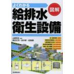  иллюстрация хорошо понимать . осушение санитария оборудование Yamazaki мир сырой / сборник работа . рисовое поле длина ./(. кисть ) рисовое поле средний ./(. кисть ) передний остров ./(. кисть )