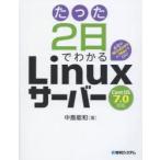  всего лишь 2 день . понимать Linux сервер дом. Windows or Mac.OK! средний остров талант мир / работа 
