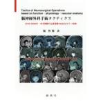 . нерв хирургия рука . Tacty ks.../ работа бамбук доверие ../ map версия изготовление 