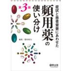  признаки . пациент фон сопоставив .. для лекарство. используя разделение глициния .. Хара / редактирование 