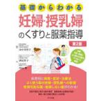  основа из понимать ..* кормление .. лекарство . одежда лекарство руководство гора Nakami ../ сборник работа sake видеть ../ работа . включено ./ работа 