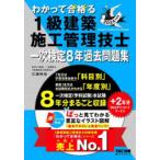 wa... соответствие требованиям (..).1 класс строительство сооружение инженер управления один следующий сертификация 8 год прошлое рабочая тетрадь 2024 года выпуск три .../(. кисть ) TAC акционерное общество (1 класс строительство сооружение инженер управления курс )/ сборник работа 