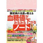 . сахар цена . очень быстро внизу .. Note гора рисовое поле .