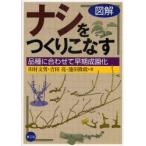 新品本/図解ナシをつくりこなす 品種に合わせて早期成園化 田村文男/著 吉田亮/著 池田隆政/著 新品本/図解ナシをつくりこなす 品種に合わせて早期成園化 田村文男/著 吉田亮/著 池田隆政/著