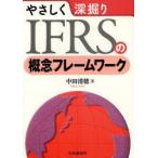 ya... глубокий ..IFRS. .. каркас средний рисовое поле Kiyoshi ./ работа 