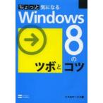  немного быть внимательным Windows8. tsubo.kotsuli вентилятор ks/ работа 