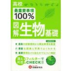  средняя школа самый важный пункт 100% иллюстрация живое существо основа средняя школа наука образование изучение ./ сборник работа 