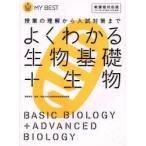  хорошо понимать живое существо основа + живое существо красный склон ../.. красный склон ../( другой ). кисть 