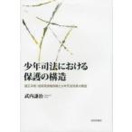  подросток . закон что касается защита. структура подходящий формальности * рост развитие право гарантия . подросток . закон модифицировано кожа. выставка .. внутри ../ работа 