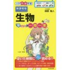  живое существо .... один . один .... человек / работа 