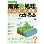  иллюстрация Akira . твёрдые бытовые отходы отделка. правильный .. правило . деловая практика . понимать книга@ выбрасывание предприниматель ответственность .. трещина нет поэтому. белка k management высота . выгода line / работа камень внизу . большой / работа 