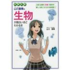  гора река . блестящий. живое существо . поверхность белый примерно понимать книга@ университет вступительный экзамен гора река . блестящий / работа 