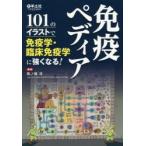  освобождение .petia101. иллюстрации . иммунология *. пол иммунология . сильно становится! медведь no../ редактирование 