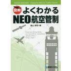  иллюстрация хорошо понимать NEO авиация труба система . гора ../ работа 