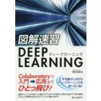  иллюстрация скорость .DEEP LEARNING больше рисовое поле ../ работа 