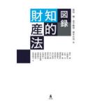  альбом с иллюстрациями .. состояние производство закон передний рисовое поле ./ сборник деньги ../ сборник Aoki большой ./ сборник лен сырой ./( другой ) работа 