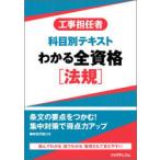  строительные работы .. человек . глаз другой текст понимать все квалификация ( закон .)