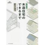  подробный план . дерево структура жилье. возможен до .книга@ дракон futoshi / работа 