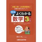  Akira . хорошо понимать математика измерение ..* оценщик недвижимого имущества экзамен соответствие требованиям ... делать! чёрный криптомерия ./ работа 