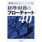  учет * финансовые дела. поток chart 40 бизнес . целиком видно . делать . доверие ./ работа 