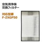 パナソニック互換品 F-ZXGP50 空気清