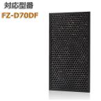 加湿空気清浄機用 脱臭フィルター F