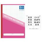 a- Tec 5mm person глаз Note (B5) красный . глаз наклейка есть ( красный )