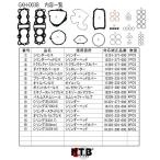 ショッピングNTB NTB ガスケットキット GKH-003B　HONDA系 CB400F/F1