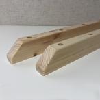 反り止め サイズオーダー 木製 そりどめ ソリドメ DIY パーツ テーブル天板の反り防止・軽減に 無塗装 北欧パイン集成材 節あり