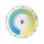  Asahi association 4-2609-14.. осталось . соль элемент измерительный прибор BTB для диск ( соотношение цвет доска ) [1 листов ](as1-4-2609-14)