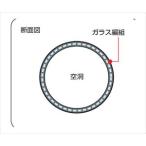 64-1106-65 ガラスチューブ (1m物) HG-3E 4.0φ【1個】(as1-64-1106-65)