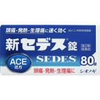 頭痛、痛み止め