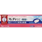 カンジタの薬