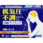 頭痛、痛み止め