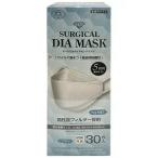 サージカルダイヤモン