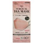 サージカルダイヤモン