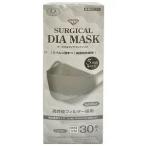 サージカルダイヤモン