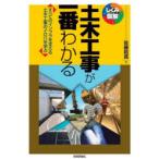  земля деревообработка .. самый понимать все. in fla. главный .. земля деревообработка .. iro - ...