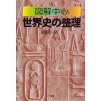  иллюстрация центр мировая история. регулировка 