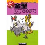 よくわかる金型のできるまで 製造工程の流れを追って解説