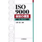 ISO 9000 body система. сооружение недостаточность ...55. ..