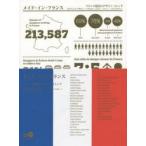 メイド・イン・フランス フランス発信のデザイン・トレンド