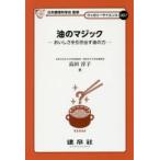  масло. Magic ..... растягивать масло. сила 