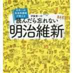 ...... нет Meiji . New Japan один. общественная наука ... объяснить 